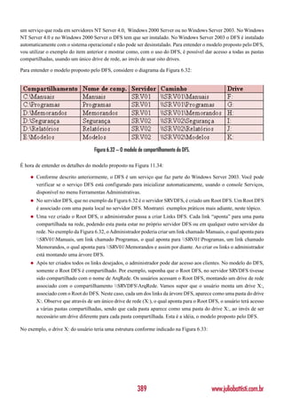Windows server 2003 curso completo