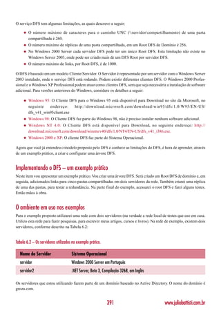 Windows server 2003 curso completo