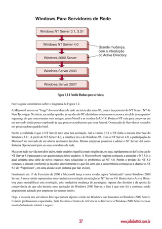 Windows Para Servidores de Rede

                        Windows NT Server 3.1, 3.51


                          Windows NT Server 4.0
                                                                             Grande mudança,
                                                                             com a introdução
                                                                             do Active Directory
                           Windows 2000 Server


                           Windows Server 2003



                           Windows Server 200?


                                      Figura 1.2 A Família Windows para servidores.

Farei alguns comentários sobre o diagrama da Figura 1.2.

A Microsoft entrou na “briga” dos servidores de rede no início dos anos 90, com o lançamento do NT Server. NT de
New Tecnolgoy. No início, na minha opinião, as versões do NT não tinham os mesmos recursos e nível de desempenho/
segurança do que concorrentes mais antigos, como Novell e as versões do UNIX. Porém o NT veio para concorrer em
um mercado ainda pouco explorado (e que poucos acreditavam que teria futuro): O mercado de Servidores baseados
em processadores padrão Intel.

Porém a realidade é que o NT Server teve uma boa aceitação. Até a versão 3.51 o NT tinha a mesma interface do
Windows 3.11. A partir do NT Server 4.0, a interface era a do Windows 95. Com o NT Server 4.0, a participação da
Microsoft no mercado de servidores realmente decolou. Muitas empresas passaram a adotar o NT Server 4.0 como
Sistema Operacional para os seus servidores de rede.

Mas com tudo na vida tem dois lados, mais usuários significa mais exigências, ou seja, rapidamente as deficiências do
NT Server 4.0 passaram a ser questionadas pelos usuários. A Microsoft em resposta começou a anunciar o NT 5.0, o
qual conteria uma série de novos recursos para solucionar os problemas do NT 4.0. Porém o projeto do NT 5.0
começou a atrasar, conforme já descrito anteriormente (o que fez com que a concorrência começasse a chamar o NT
5.0 de “Vaporware”, em uma alusão a um sistema que não existe).

Finalmente em 17 de Fevereiro de 2000 a Microsoft lança a nova versão, agora “rebatizada” como Windows 2000
Server. A nova versão representou uma verdadeira revolução em relação ao NT Server 4.0. Basta citar o Active Direc-
tory para exemplificar esta revolução, esta verdadeira mudança de paradigma. Apesar das dúvidas e da aposta da
concorrência de que não haveria uma aceitação do Windows 2000 Server, o fato é que este foi e continua sendo
amplamente adotado por empresas do mundo inteiro.

Hoje, a maioria dos servidores Intel que rodam alguma versão do Windows, são baseados no Windows 2000 Server.
Existem profissionais capacitados, farta literatura e fontes de referência na Internet e o Windows 2000 Server tem-se
mostrado bastante estável e seguro.




                                                          27                                www.juliobattisti.com.br
 
