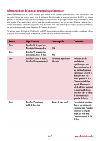 Windows server 2003 curso completo