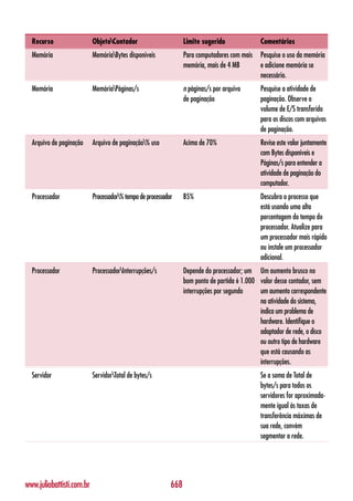 Windows server 2003 curso completo