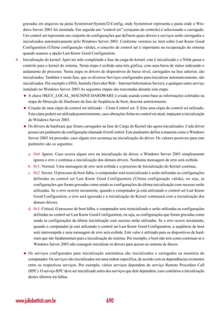 Windows server 2003 curso completo