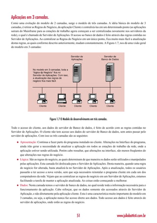 Aplicações em 3 camadas.
Como uma evolução do modelo de 2 camadas, surge o modelo de três camadas. A idéia básica do modelo de 3
camadas, é retirar as Regras do Negócio, da aplicação Cliente e centralizá-las em um determinado ponto (as aplicações
saíram do Mainframe para as estações de trabalho agora começam a ser centralizadas novamente nos servidores da
rede), o qual é chamado de Servidor de Aplicações. O acesso ao banco de dados é feito através das regras contidas no
Servidor de Aplicações. Ao centralizar as Regras do Negócio em um único ponto, fica muito mais fácil a atualização
destas regras, as quais conforme descrito anteriormente, mudam constantemente. A Figura 1.7, nos dá uma visão geral
do modelo em 3 camadas:




                                 Figura 1.7 O Modelo de desenvolvimento em três camadas.

Todo o acesso do cliente, aos dados do servidor de Banco de dados, é feito de acordo com as regras contidas no
Servidor de Aplicações. O cliente não tem acesso aos dados do servidor de Banco de dados, sem antes passar pelo
servidor de aplicações. Com isso as três camadas são as seguintes:

    ◆   Apresentação: Continua a fazer parte do programa instalado no cliente. Alterações na Interface do programa,
        ainda irão gerar a necessidade de atualizar a aplicação em todos as estações de trabalho da rede, onde a
        aplicação estiver sendo utilizada. Porém cabe ressaltar, que alterações na interface, são menos freqüentes do
        que alterações nas regras do negócio.
    ◆   Lógica: São as regras do negócio, as quais determinam de que maneira os dados serão utilizados e manipulados
        pelas aplicações. Esta camada foi deslocada para o Servidor de Aplicações. Desta maneira, quando uma regra
        do negócio for alterada, basta atualizá-la no Servidor de Aplicações. Após a atualização, todos os usuários
        passarão a ter acesso a nova versão, sem que seja necessário reinstalar o programa cliente em cada um dos
        computadores da rede. Vejam que ao centralizar as regras do negócio em um Servidor de Aplicações, estamos
        facilitando a tarefa de manter a aplicação atualizada. As coisas estão começando a melhorar.
    ◆   Dados: Nesta camada temos o servidor de banco de dados, no qual reside toda a informação necessária para o
        funcionamento da aplicação. Cabe reforçar, que os dados somente são acessados através do Servidor de
        Aplicação, e não diretamente pela aplicação cliente. Esta é uma característica muito importante do modelo em
        3 camadas, ou seja, a aplicação nunca faz acesso direto aos dados. Todo acesso aos dados é feito através do
        servidor de aplicações, onde estão as regras do negócio.



                                                          51                                www.juliobattisti.com.br
 