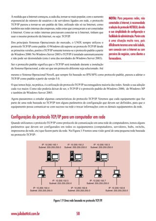 À medida que a Internet começou, a cada dia, tornar-se mais popular, com o aumento
                                                                                        NOTA: Para pequenas redes, não
exponencial do número de usuários e de servidores ligados em rede, o protocolo
TCP/IP passou a tornar-se um padrão de fato, utilizado não só na Internet, como
                                                                                        conectadas à Internet, é recomendada
também nas redes internas das empresas, redes estas que começavam a ser conectadas      a adoção do protocolo NETBEUI, devido
à Internet. Como as redes internas precisavam conectar-se à Internet, tinham que        a sua simplicidade de configuração e
usar o mesmo protocolo da Internet, ou seja: TCP/IP.                                    facilidade de administração. Porém esta
Dos principais Sistemas Operacionais do mercado, o UNIX sempre utilizou o
                                                                                        é uma situação muito rara, pois
protocolo TCP/IP como padrão. O Windows dá suporte ao protocolo TCP/IP desde            dificilmente teremos uma rede isolada,
as primeiras versões, porém o TCP/IP somente tornou-se o protocolo padrão a partir      sem conexão com a Internet ou com
do Windows 2000. No Windows Server 2003 o TCP/IP é instalado automaticamente            parceiros de negócios, como clientes e
e não pode ser desinstalado (esta é uma das novidades do Windows Server 2003).          fornecedores.
Ser o protocolo padrão significa que o TCP/IP será instalado durante a instalação
do Sistema Operacional, a não ser que um protocolo diferente seja selecionado. Até

mesmo o Sistema Operacional Novell, que sempre foi baseado no IPX/SPX como protocolo padrão, passou a adotar o
TCP/IP como padrão a partir da versão 5.0.

O que temos hoje, na prática, é a utilização do protocolo TCP/IP na esmagadora maioria das redes. Sendo a sua adoção
cada vez maior. Como não poderia deixar de ser, o TCP/IP é o protocolo padrão do Windows 2000, do Windows XP
e também do Windows Server 2003.

Agora passaremos a estudar algumas características do protocolo TCP/IP. Veremos que cada equipamento que faz
parte de uma rede baseada no TCP/IP tem alguns parâmetros de configuração que devem ser definidos, para que o
equipamento possa comunicar-se com sucesso na rede e trocar informações com os demais equipamentos da rede.


Configurações do protocolo TCP/IP para um computador em rede
Quando utilizamos o protocolo TCP/IP como protocolo de comunicação em uma rede de computadores, temos alguns
parâmetros que devem ser configurados em todos os equipamentos (computadores, servidores, hubs, switchs,
impressoras de rede, etc) que fazem parte da rede. Na Figura 1.9 temos uma visão geral de uma pequena rede baseada
no protocolo TCP/IP:




                                     Figura 1.9 Uma rede baseada no protocolo TCP/IP.



www.juliobattisti.com.br                                   58
 