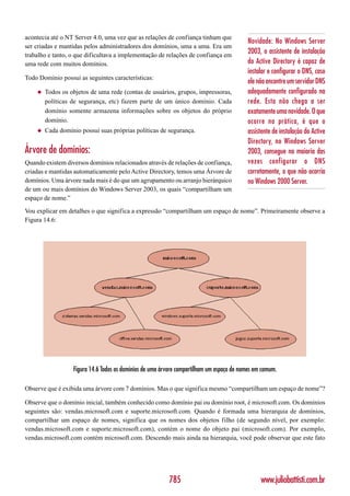 Windows server 2003 curso completo