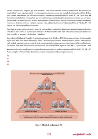 Windows server 2003 curso completo