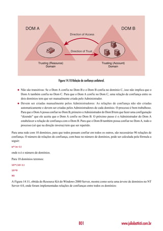 Windows server 2003 curso completo