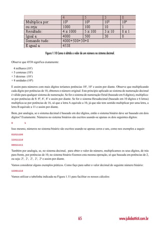 Figura 1.10 Como é obtido o valor de um número no sistema decimal.

Observe que 4538 significa exatamente:

  4 milhares (103)
+ 5 centenas (102)
+ 3 dezenas (101)
+ 8 unidades (100)

E assim para números com mais dígitos teríamos potências 104, 105 e assim por diante. Observe que multiplicando
cada dígito por potências de 10, obtemos o número original. Este princípio aplicado ao sistema de numeração decimal
é válido para qualquer sistema de numeração. Se for o sistema de numeração Octal (baseado em 8 dígitos), multiplica-
se por potências de 8: 8º, 81, 82 e assim por diante. Se for o sistema Hexadecimal (baseado em 10 dígitos e 6 letras)
multiplica-se por potências de 16, só que a letra A equivale a 10, já que não tem sentido multiplicar por uma letra, a
letra B equivale a 11 e assim por diante.

Bem, por analogia, se o sistema decimal é baseado em dez dígitos, então o sistema binário deve ser baseado em dois
dígitos? Exatamente. Números no sistema binários são escritos usando-se apenas os dois seguintes dígitos:
0          1

Isso mesmo, números no sistema binário são escritos usando-se apenas zeros e uns, como nos exemplos a seguir:
01011100

11011110

00011111

Também por analogia, se, no sistema decimal, para obter o valor do número, multiplicamos os seus dígitos, de trás
para frente, por potências de 10, no sistema binário fizemos esta mesma operação, só que baseada em potências de 2,
ou seja: 20, 21, 22, 23, 24 e assim por diante.

Vamos considerar alguns exemplos práticos. Como faço para saber o valor decimal do seguinte número binário:
11001110

Vamos utilizar a tabelinha indicada na Figura 1.11 para facilitar os nossos cálculos:




                                                            65                                    www.juliobattisti.com.br
 