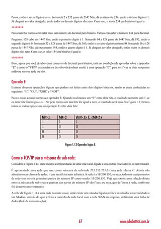 Passa, então o sexto dígito é zero. Somando 2 a 232 passa de 234? Não, dá exatamente 234, então o sétimo dígito é 1.
Já cheguei ao valor desejado, então todos os demais dígitos são zero. Com isso, o valor 234 em binário é igual a:
11101010

Para exercitar vamos converter mais um número de decimal para binário. Vamos converter o número 144 para decimal.

Pergunto: 128 cabe em 144? Sim, então o primeiro dígito é 1. Somando 64 a 128 passa de 144? Sim, dá 192, então o
segundo dígito é 0. Somando 32 a 128 passa de 144? Sim, dá 160, então o terceiro dígito também é 0. Somando 16 a 128
passa de 144? Não, dá exatamente 144, então o quarto dígito é 1. Já cheguei ao valor desejado, então todos os demais
dígitos são zero. Com isso, o valor 144 em binário é igual a:
10010000

Bem, agora que você já sabe como converter de decimal para binário, está em condições de aprender sobre o operador
“E” e como o TCP/IP usa a máscara de sub-rede (subnet mask) e uma operação “E”, para verificar se duas máquinas
estão na mesma rede ou não.


Operador E:
Existem diversas operações lógicas que podem ser feitas entre dois dígitos binários, sendo as mais conhecidas as
seguintes: “E”, “OU”, “XOR” e “NOT”.

Para o nosso estudo interessa o operador E. Quando realizamos um “E” entre dois bits, o resultado somente será 1, se
os dois bits forem iguais a 1. Se pelo menos um dos bits for igual a zero, o resultado será zero. Na figura 1.13 temos
todos os valores possíveis da operação E entre dois bits:




                                               Figura 1.13 Operador lógico E.



Como o TCP/IP usa a máscara de sub-rede:
Considere a Figura 1.14, onde mostro a representação de uma rede local, ligada a uma outras redes através de um roteador.

É apresentada uma rede que usa como máscara de sub-rede 255.255.255.0 (uma rede classe C. Ainda não
abordamos as classes de redes, o que será feito mais adiante). A rede é a 10.200.150, ou seja, todos os equipamentos
da rede tem os três primeiras partes do número IP como sendo: 10.200.150. Veja que existe uma relação direta
entre a máscara de sub-rede a quantas das partes do número IP são fixas, ou seja, que definem a rede, conforme
foi descrito anteriormente.

A rede da Figura 1.14 é uma rede bastante usual, onde existe um roteador ligado à rede e o roteador está conectado a
um Modem, através do qual é feita a conexão da rede local com a rede WAN da empresa, utilizando uma linha de
dados (link de comunicação).




                                                            67                                 www.juliobattisti.com.br
 