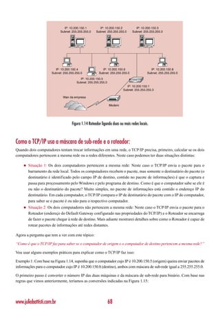 Figura 1.14 Roteador ligando duas ou mais redes locais.



Como o TCP/IP usa a máscara de sub-rede e o roteador:
Quando dois computadores tentam trocar informações em uma rede, o TCP/IP precisa, primeiro, calcular se os dois
computadores pertencem a mesma rede ou a redes diferentes. Neste caso podemos ter duas situações distintas:

    ◆   Situação 1: Os dois computadores pertencem a mesma rede: Neste caso o TCP/IP envia o pacote para o
        barramento da rede local. Todos os computadores recebem o pacote, mas somente o destinatário do pacote (o
        destinatário é identificado pelo campo IP de destino, contido no pacote de informações) é que o captura e
        passa para processamento pelo Windows e pelo programa de destino. Como é que o computador sabe se ele é
        ou não o destinatário do pacote? Muito simples, no pacote de informações está contido o endereço IP do
        destinatário. Em cada computador, o TCP/IP compara o IP de destinatário do pacote com o IP do computador,
        para saber se o pacote é ou não para o respectivo computador.
    ◆   Situação 2: Os dois computadores não pertencem a mesma rede: Neste caso o TCP/IP envia o pacote para o
        Roteador (endereço do Default Gateway configurado nas propriedades do TCP/IP) e o Roteador se encarrega
        de fazer o pacote chegar à rede de destino. Mais adiante mostrarei detalhes sobre como o Roteador é capaz de
        rotear pacotes de informações até redes distantes.

Agora a pergunta que tem a ver com este tópico:

“Como é que o TCP/IP faz para saber se o computador de origem e o computador de destino pertencem a mesma rede?”

Vou usar alguns exemplos práticos para explicar como o TCP/IP faz isso:

Exemplo 1: Com base na Figura 1.14, suponha que o computador cujo IP é 10.200.150.5 (origem) queira enviar pacotes de
informações para o computador cujo IP é 10.200.150.8 (destino), ambos com máscara de sub-rede igual a 255.255.255.0.

O primeiro passo é converter o número IP das duas máquinas e da máscara de sub-rede para binário. Com base nas
regras que vimos anteriormente, teríamos as conversões indicadas na Figura 1.15:




www.juliobattisti.com.br                                   68
 