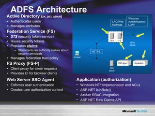 ADFS Architecture Active Directory  ( 2K, 2K3, ADAM ) Authenticates users  Manages attributes Federation Service (FS) STS  (security token service)  Issues security tokens Populates  claims Statements an authority makes about security principals Manages federation trust policy FS Proxy (FS-P) Client proxy for token requests Provides UI for browser clients Web Server SSO Agent   Enforces user authentication Creates user authorization context HTTPS LPC/Web Methods Windows Authentication/LDAP Application (authorization) Windows NT ®  Impersonation and ACLs ASP.NET IsInRole() AzMan RBAC integration ASP.NET Raw Claims API 