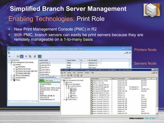 Simplified Branch Server Management New Print Management Console (PMC) in R2 With PMC, branch servers can easily be print servers because they are remotely manageable on a 1-to-many basis Enabling Technologies:  Print Role Printers Node Servers Node 