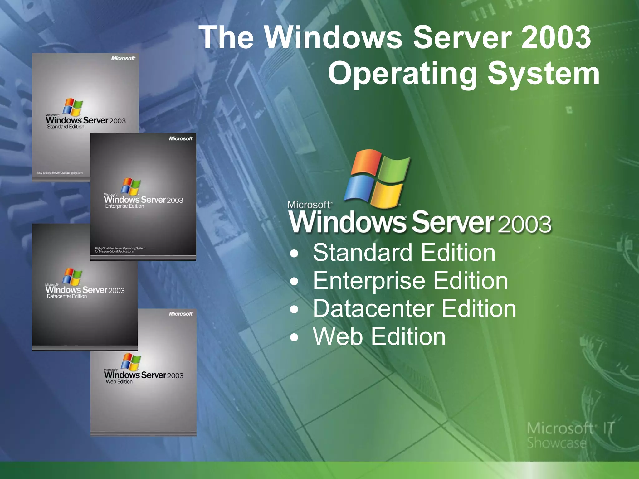 The Windows Server 2003  Operating System Standard Edition Enterprise Edition Datacenter Edition Web Edition 