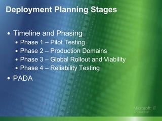 Deployment Planning Stages Timeline and Phasing Phase 1 – Pilot Testing Phase 2 – Production Domains Phase 3 – Global Rollout and Viability Phase 4 – Reliability Testing PADA   
