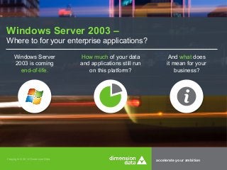 Copyright © 2014 Dimension Data accelerate your ambition
Windows Server 2003 –
Where to for your enterprise applications?
Windows Server
2003 is coming
end-of-life.
How much of your data
and applications still run
on this platform?
And what does
it mean for your
business?
 
