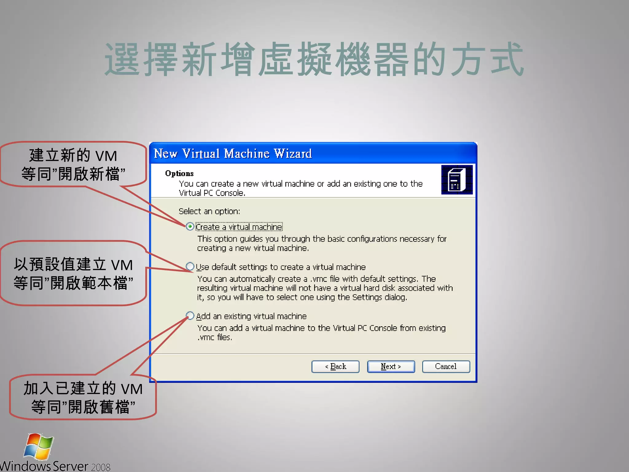 選擇新增虛擬機器的方式 建立新的 VM 等同”開啟新檔” 以預設值建立 VM 等同”開啟範本檔” 加入已建立的 VM 等同”開啟舊檔” 