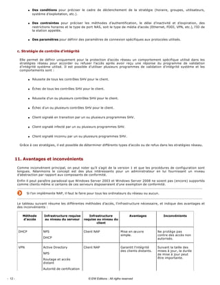 q Des  conditions  pour  préciser  le  cadre  de  déclenchement  de  la  stratégie  (horaire,  groupes,  utilisateurs, 
système d’exploitation, etc.). 
q Des  contraintes  pour  préciser  les  méthodes  d’authentification,  le  délai  d’inactivité  et  d’expiration,  des 
restrictions horaires et le type de port NAS, soit le type de média d’accès (Ethernet, FDDI, VPN, etc.), l’ID de 
la station appelée. 
q Des paramètres pour définir des paramètres de connexion spécifiques aux protocoles utilisés. 
c. Stratégie de contrôle d’intégrité 
Elle  permet  de  définir  uniquement  pour  la  protection  d’accès  réseau  un  comportement  spécifique  utilisé  dans  les 
stratégies  réseau  pour  accorder  ou  refuser  l’accès  après  avoir  reçu  une  réponse  du  programme  de  validation 
d’intégrité  système  utilisé.  Il  est  possible  d’utiliser  plusieurs  programmes  de  validation  d’intégrité  système  et  les 
comportements sont : 
q Réussite de tous les contrôles SHV pour le client. 
q Échec de tous les contrôles SHV pour le client. 
q Réussite d’un ou plusieurs contrôles SHV pour le client. 
q Échec d’un ou plusieurs contrôles SHV pour le client. 
q Client signalé en transition par un ou plusieurs programmes SHV. 
q Client signalé infecté par un ou plusieurs programmes SHV. 
q Client signalé inconnu par un ou plusieurs programmes SHV. 
Grâce à ces stratégies, il est possible de déterminer différents types d’accès ou de refus dans les stratégies réseau. 
11. Avantages et inconvénients 
Comme inconvénient principal, on peut noter qu’il s’agit de la version 1 et que les procédures de configuration sont 
longues.  Néanmoins  le  concept  est  des  plus  intéressants  pour  un  administrateur  en  lui  fournissant  un  niveau 
d’abstraction par rapport aux composants de conformité. 
Enfin il peut paraître paradoxal que Windows Server 2003 et Windows Server 2008 ne soient pas (encore) supportés 
comme clients même si certains de ces serveurs disposeraient d’une exemption de conformité. 
Si l’on implémente NAP, il faut le faire pour tous les ordinateurs du réseau ou aucun.
 
Le tableau suivant résume les différentes méthodes d’accès, l’infrastructure nécessaire, et indique des avantages et 
des inconvénients : 
Méthode 
d’accès 
Infrastructure requise 
au niveau du serveur 
Infrastructure 
requise au niveau du 
client 
Avantages  Inconvénients 
DHCP  NPS 
DHCP 
Client NAP  Mise en œuvre 
simple. 
Ne protège pas 
contre des accès non 
autorisés. 
VPN  Active Directory 
NPS 
Routage et accès 
distant 
Autorité de certification 
Client NAP  Garantit l’intégrité 
des clients distants. 
Suivant la taille des 
mises à jour, la durée 
de mise à jour peut 
être importante.  
- 12 - © ENI Editions - All rigths reserved
 
