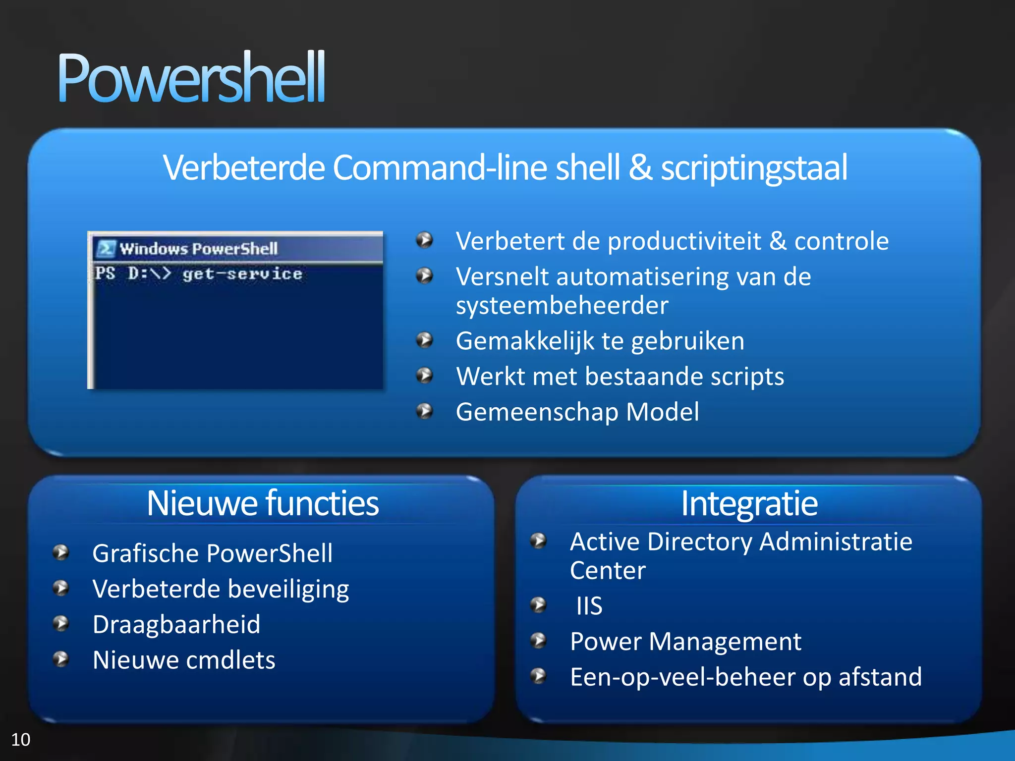 PowershellVerbeterde Command-line shell & scriptingstaalVerbetert de productiviteit & controleVersnelt automatisering van de systeembeheerderGemakkelijktegebruikenWerkt met bestaande scriptsGemeenschap ModelNieuwefunctiesIntegratieActive Directory Administratie Center IIS Power Management Een-op-veel-beheer op afstandGrafischePowerShellVerbeterdebeveiligingDraagbaarheidNieuwecmdlets