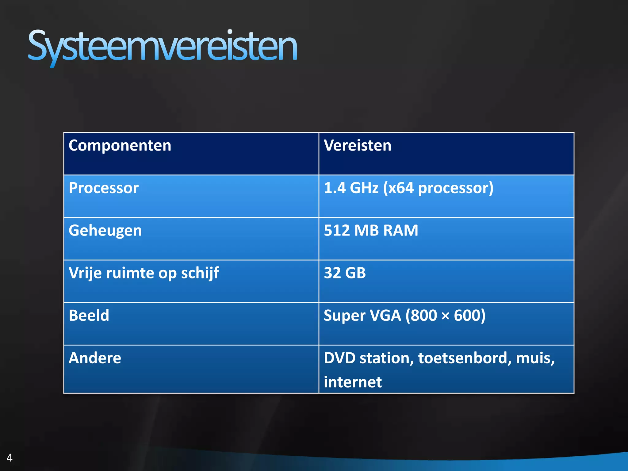 Systeemvereisten