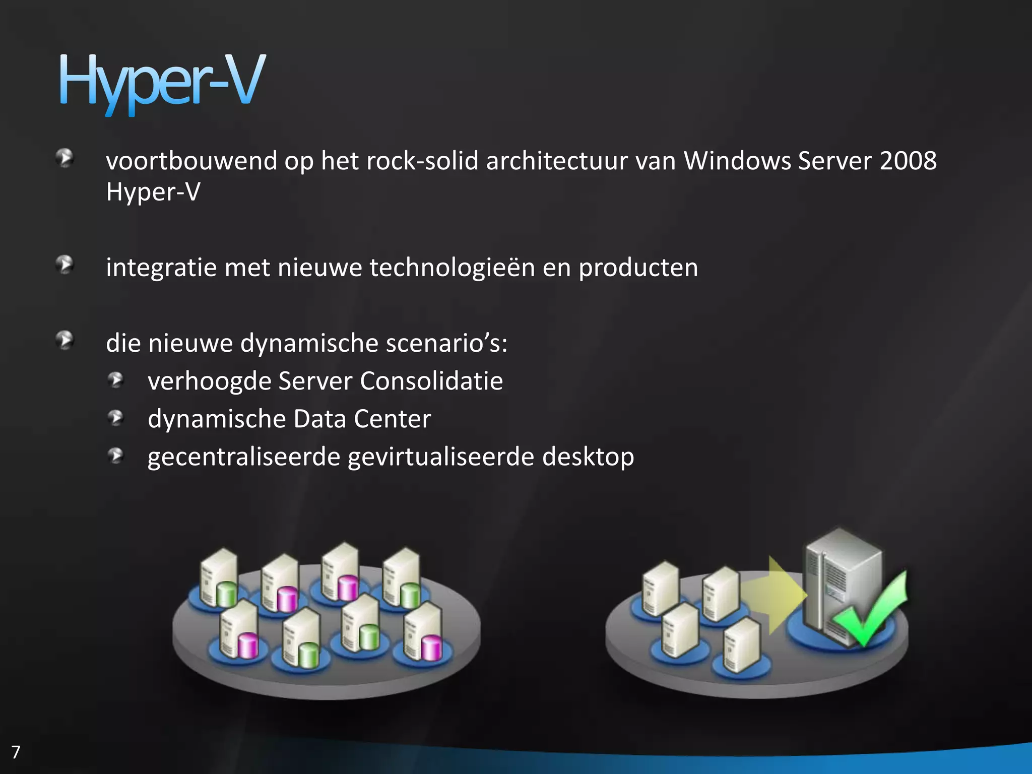Hyper-Vvoortbouwend op het rock-solid architectuur van Windows Server 2008 Hyper-Vintegratie met nieuwe technologieën en productendie nieuwe dynamische scenario’s:verhoogde Server Consolidatiedynamische Data Centergecentraliseerdegevirtualiseerde desktop