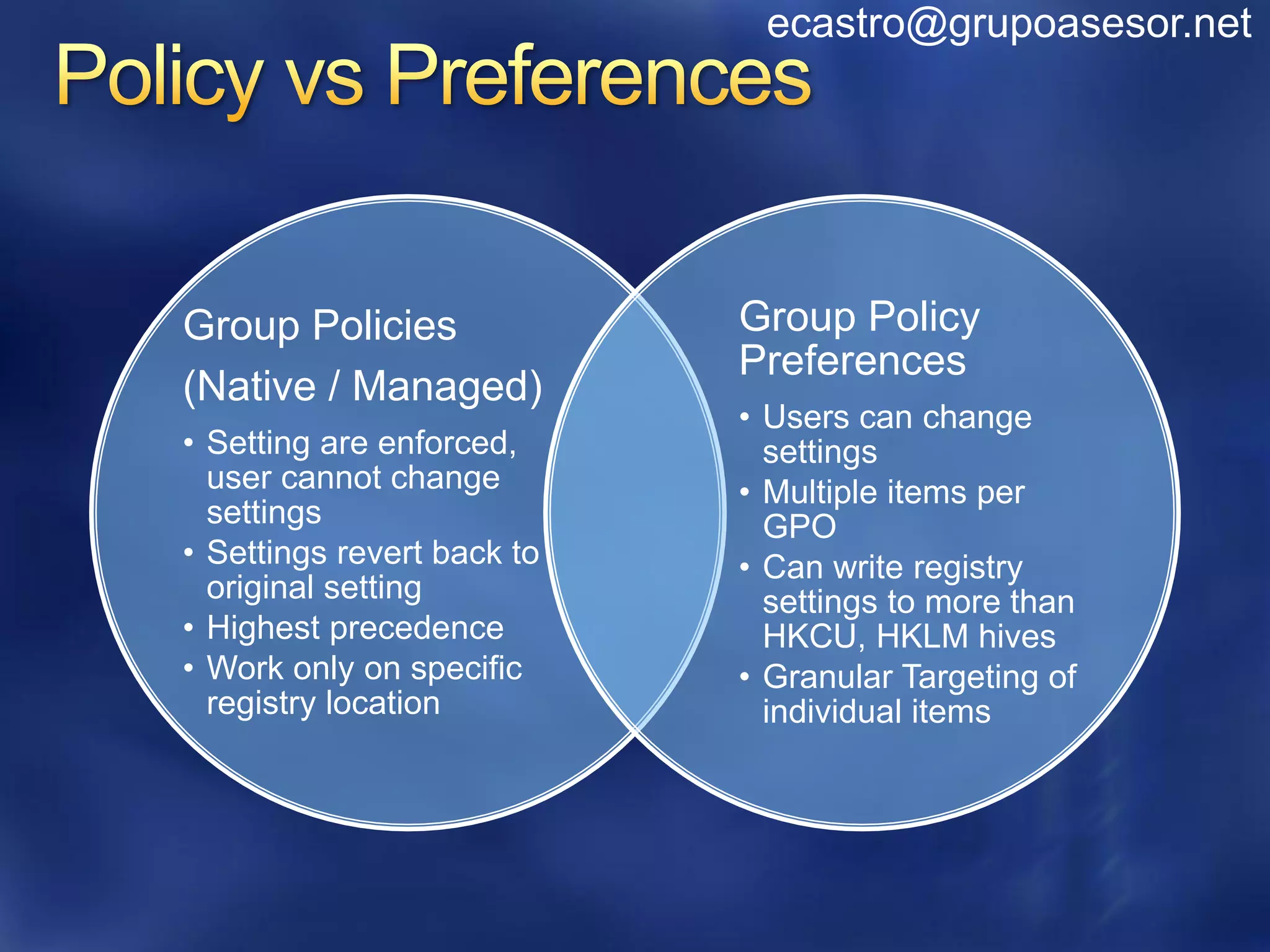 ecastro@grupoasesor.net




Group Policies              Group Policy
                            Preferences
(Native / Managed)
                            • Users can change
• Setting are enforced,       settings
  user cannot change        • Multiple items per
  settings                    GPO
• Settings revert back to   • Can write registry
  original setting            settings to more than
• Highest precedence          HKCU, HKLM hives
• Work only on specific     • Granular Targeting of
  registry location           individual items
 