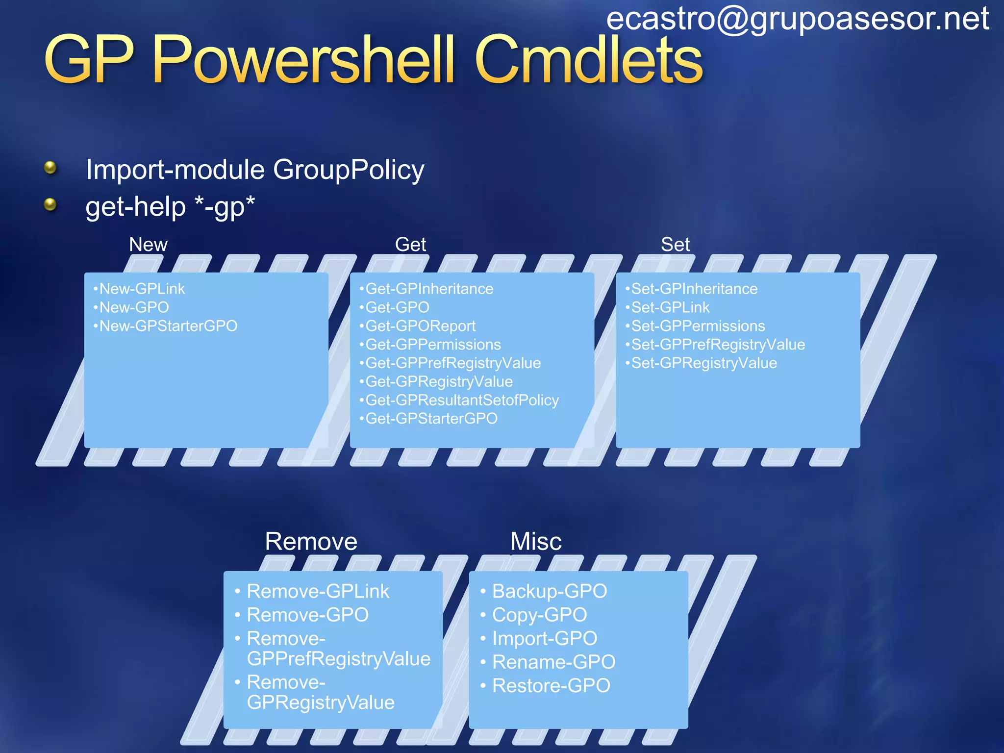 ecastro@grupoasesor.net



Import-module GroupPolicy
get-help *-gp*
    New                          Get                             Set

•New-GPLink                  •Get-GPInheritance              •Set-GPInheritance
•New-GPO                     •Get-GPO                        •Set-GPLink
•New-GPStarterGPO            •Get-GPOReport                  •Set-GPPermissions
                             •Get-GPPermissions              •Set-GPPrefRegistryValue
                             •Get-GPPrefRegistryValue        •Set-GPRegistryValue
                             •Get-GPRegistryValue
                             •Get-GPResultantSetofPolicy
                             •Get-GPStarterGPO




                    Remove                       Misc
                • Remove-GPLink              • Backup-GPO
                • Remove-GPO                 • Copy-GPO
                • Remove-                    • Import-GPO
                  GPPrefRegistryValue        • Rename-GPO
                • Remove-                    • Restore-GPO
                  GPRegistryValue
 