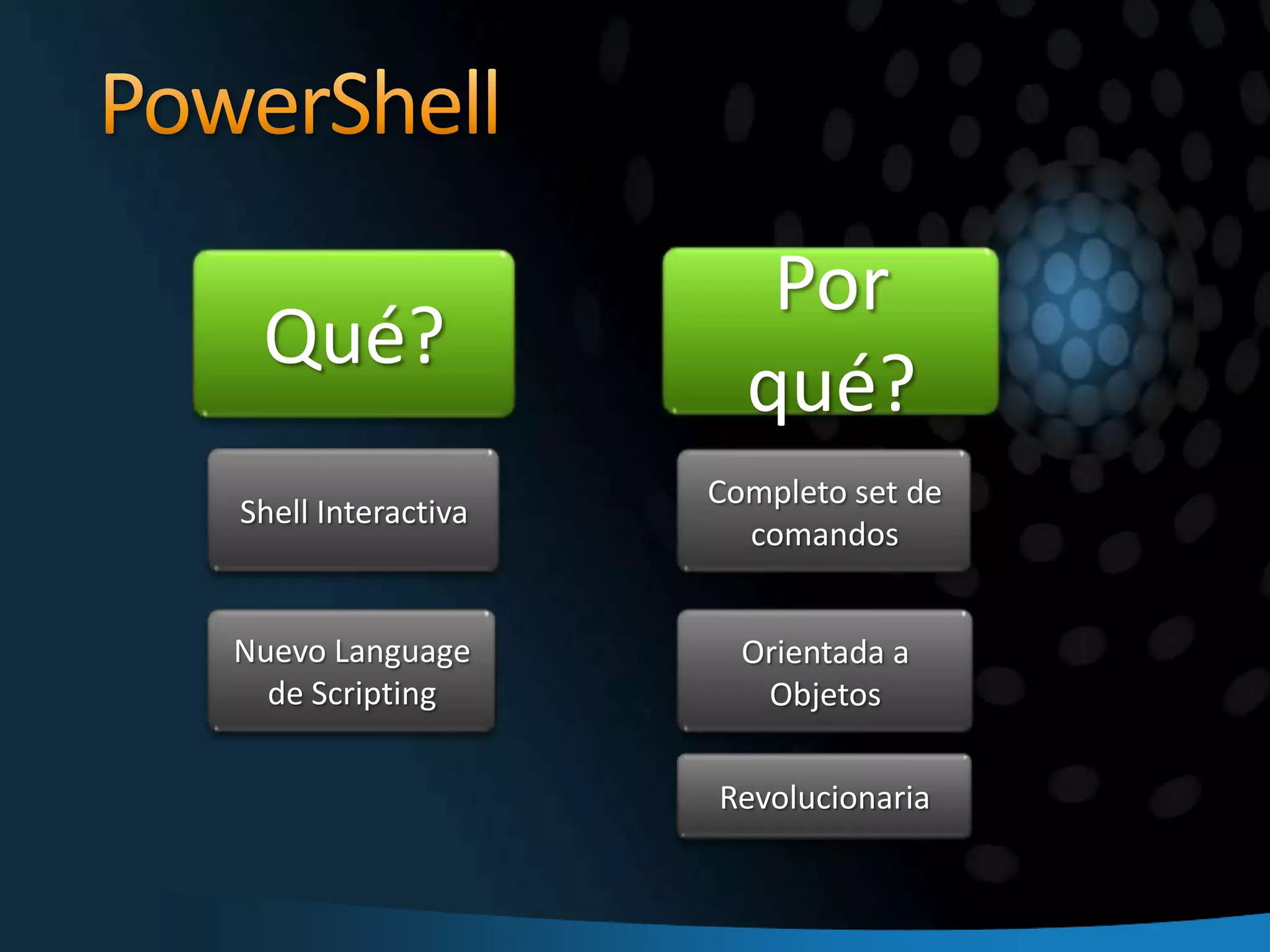   Agregar o Quitar Roles de Servicios