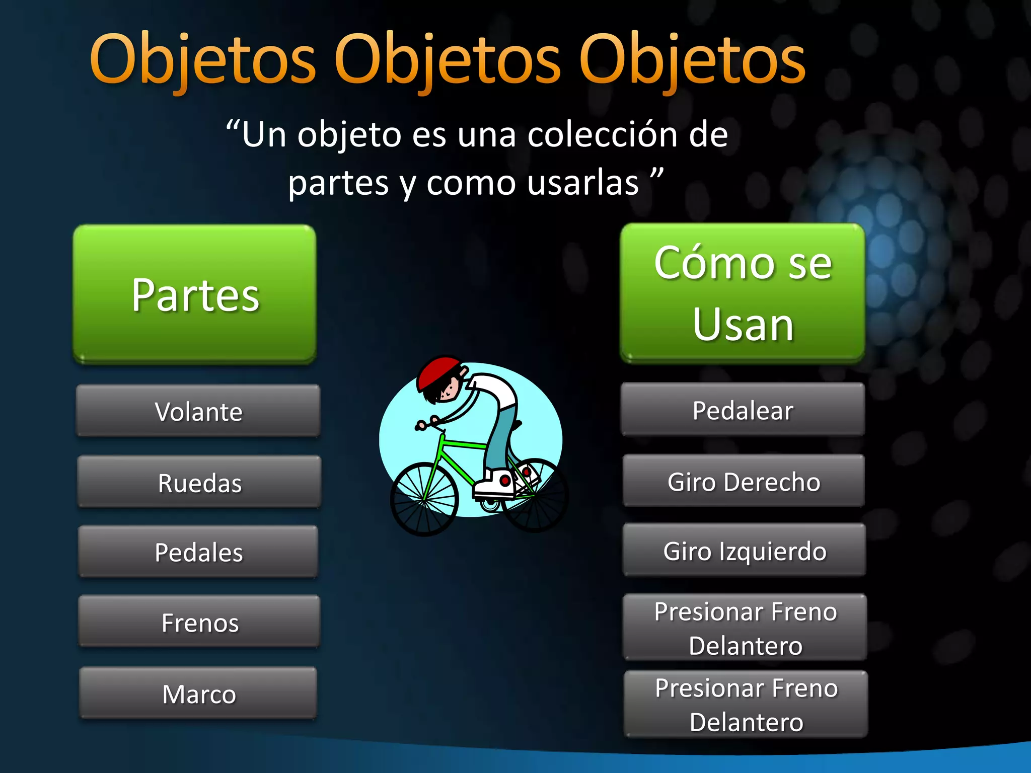   Agregar o quitar FuncionesPowerShellPor qué?Qué?Shell InteractivaCompleto set de comandosNuevo Language de ScriptingOrientada a ObjetosRevolucionaria