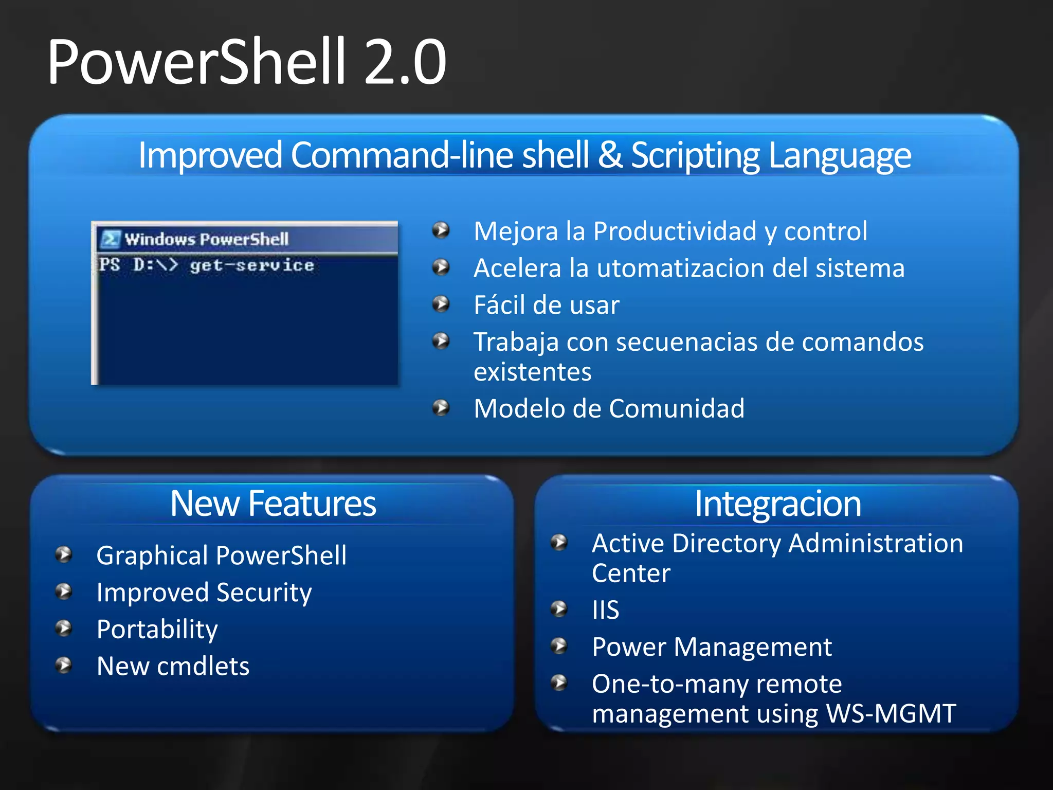Objetos ObjetosObjetosComo UsarlasMétodosPartesPropiedadesStop()Nombre del ServicioStart()EstadoPause()DescripciónWindowsService