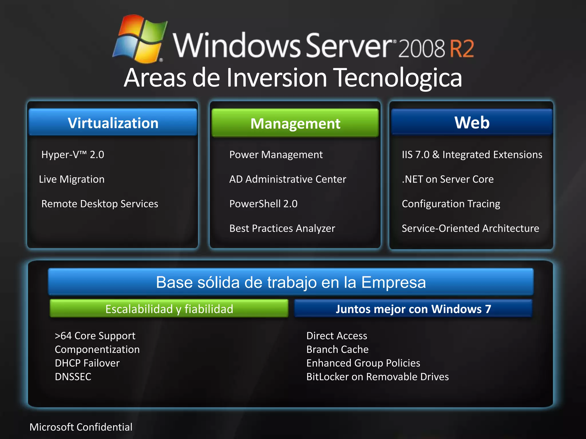 Areas de Inversion TecnologicaManagementWebVirtualizationIIS 7.0 & Integrated Extensions .NET on Server CoreConfiguration TracingService-Oriented Architecture Hyper-V™ 2.0Live Migration  Remote Desktop ServicesPower ManagementAD Administrative CenterPowerShell 2.0Best Practices AnalyzerBase sólida de trabajo en la EmpresaJuntosmejor con Windows 7Escalabilidad y fiabilidadDirect AccessBranch CacheEnhanced Group Policies BitLocker on Removable Drives>64 Core SupportComponentizationDHCP FailoverDNSSECMicrosoft Confidential