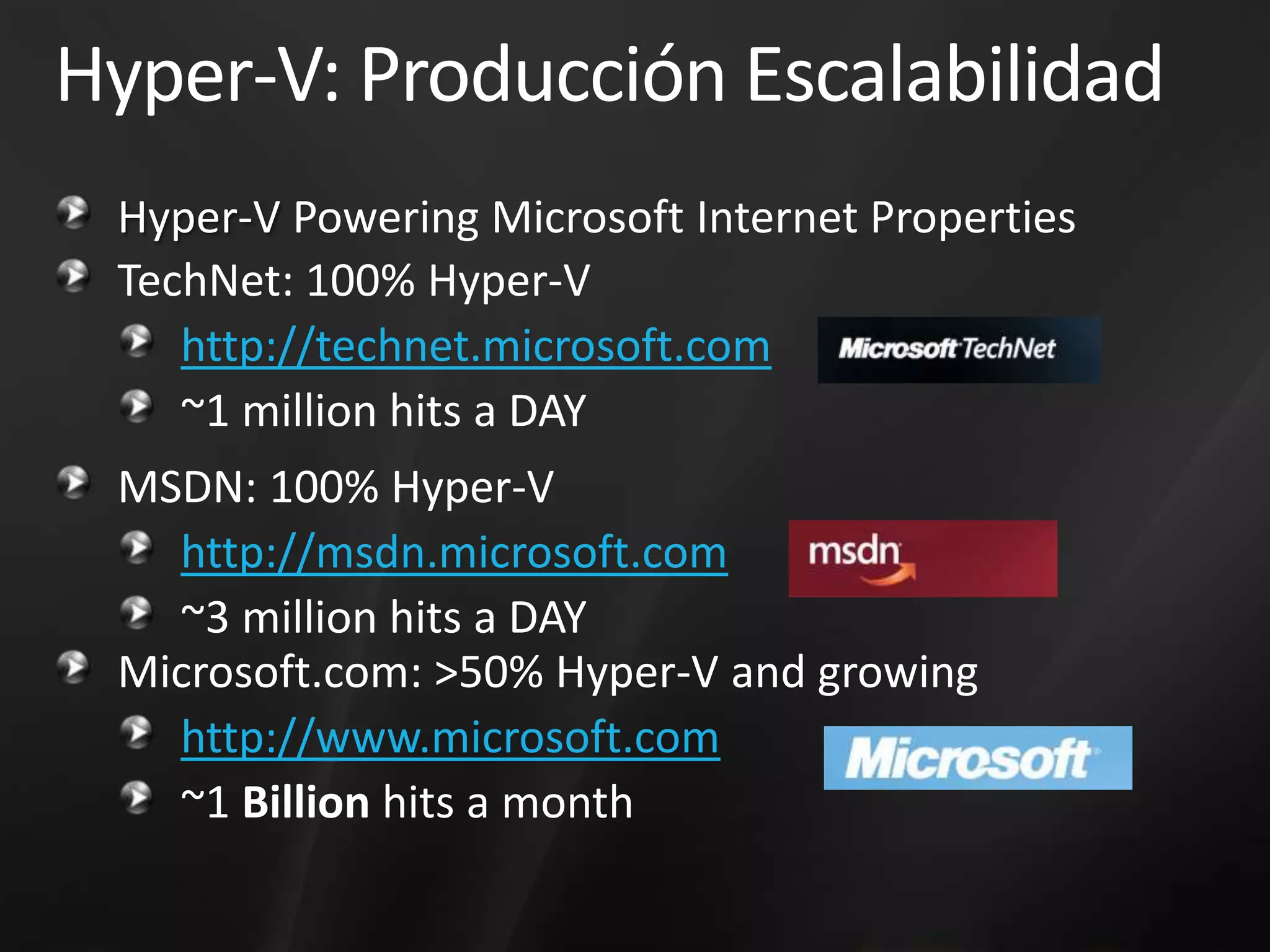 Hyper-V: Producción EscalabilidadHyper-V Powering Microsoft Internet PropertiesTechNet: 100% Hyper-Vhttp://technet.microsoft.com~1 million hits a DAYMSDN: 100% Hyper-Vhttp://msdn.microsoft.com~3 million hits a DAYMicrosoft.com: >50% Hyper-V and growinghttp://www.microsoft.com~1 Billion hits a month