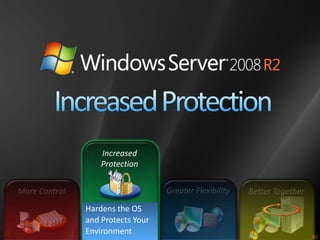Increased
                        Protection


     More Control                       Greater Flexibility   Better Together
                    Hardens the OS
                    and Protects Your
20                  Environment
 