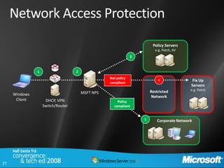 Network Access Protection
                                                                        Policy Servers
                                                                         e.g. Patch, AV
                                                               3



               1                   2
                                                  Not policy
                                                  compliant
                                                                           4               Fix Up
                                                                                          Servers
                                                                                          e.g. Patch
                                       MSFT NPS                        Restricted
     Windows
                                                                        Network
      Client        DHCP, VPN                         Policy
                   Switch/Router                    compliant


                                                                   5      Corporate Network




27
 