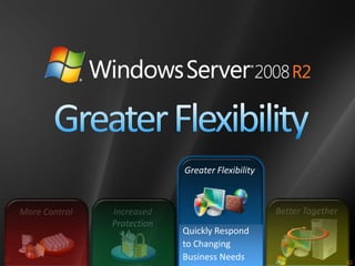 Greater Flexibility



     More Control   Increased                          Better Together
                    Protection
                                 Quickly Respond
                                 to Changing
31                               Business Needs
 