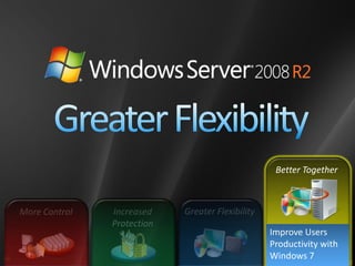 Better Together



     More Control   Increased    Greater Flexibility
                    Protection
                                                       Improve Users
                                                       Productivity with
46                                                     Windows 7
 