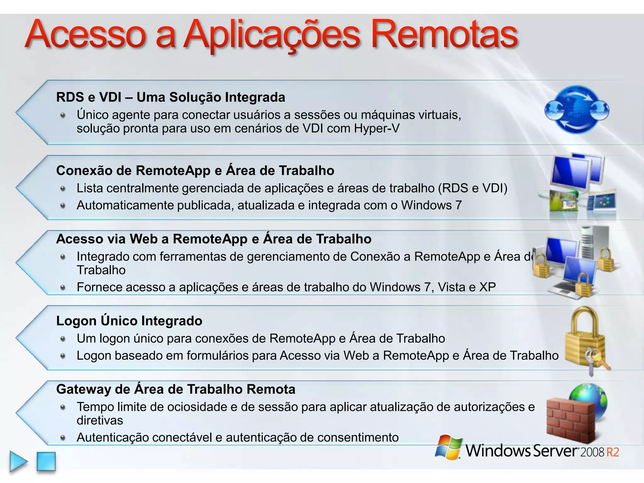 Acesso a Aplicações RemotasRDS e VDI – Uma Solução IntegradaÚnico agente para conectar usuários a sessões ou máquinas virtuais, solução pronta para uso em cenários de VDI com Hyper-VConexão de RemoteApp e Área de TrabalhoLista centralmente gerenciada de aplicações e áreas de trabalho (RDS e VDI)Automaticamente publicada, atualizada e integrada com o Windows 7Acesso via Web a RemoteApp e Área de TrabalhoIntegrado com ferramentas de gerenciamento de Conexão a RemoteApp e Área de TrabalhoFornece acesso a aplicações e áreas de trabalho do Windows 7, Vista e XPLogon Único IntegradoUm logon único para conexões de RemoteApp e Área de TrabalhoLogon baseado em formulários para Acesso via Web a RemoteApp e Área de TrabalhoGateway de Área de Trabalho RemotaTempo limite de ociosidade e de sessão para aplicar atualização de autorizações e diretivasAutenticação conectável e autenticação de consentimento