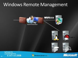 Windows Remote Management

                              WMI
                              WS-MAN
                Internet

              Administrator




15
 
