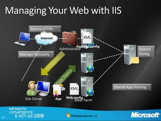 Managing Your Web with IIS
          Secure HTTPS

                Internet                      XML

                                       AppHost.config
                            Administrator                             Shared
     Manage Remotely                                                  Config




                                   XML                  Shared App Hosting

       Site Owner          App   Web.config
                                     Web Farm



17
 