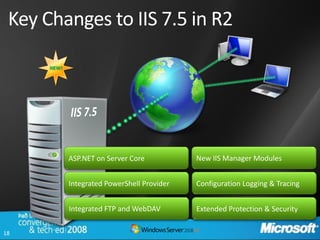 Key Changes to IIS 7.5 in R2

      NEW!




             ASP.NET on Server Core           New IIS Manager Modules


             Integrated PowerShell Provider   Configuration Logging & Tracing


             Integrated FTP and WebDAV        Extended Protection & Security

18
 