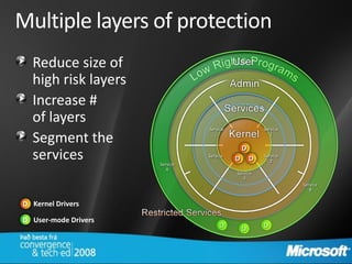 Multiple layers of protection
  Reduce size of
  high risk layers
  Increase #
  of layers
                                Service               Service

  Segment the                     …                      1


                                              D
  services            Service
                                Service
                                  …       D       D   Service
                                                         2
                         A
                                          Service
                                             3
                                                                Service
                                                                   B


D Kernel Drivers

D User-mode Drivers
                                     D        D       D
 