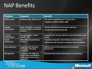 NAP Benefits
Feature           Support                       Benefit
Built-in client   Windows Vista, Windows XP     • No need to deploy/license 3rd party client
                                                • Updates via WUS / WSUS / SMS

Flexible          DHCP, VPN, 802.1x, Terminal   • Works with today’s & tomorrow’s networks
enforcement       Services, Server and Domain   • Enables risk-benefit trade offs
                  isolation

3rd party         All major switch / router /   Customers can use any network or security infrastructure
enforcement       firewall / VPN                vendor
Health            SMS, WUS, SecurityCenter,     • Seamless integration with Windows infrastructure
assessment        3rd party                     • Works with any AV, patch or endpoint security solution

User experience   Integrated with Windows       Polished look and feel tailored for the customer
                  Vista glass. Branding         environment
                  supported.
Management        Integration with SMS, AD,     Complete policy based administration and operation
                  Group Policy and MOM for
                  client, server and service
                  operations
 