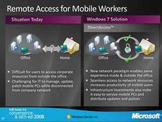Remote Access for Mobile Workers




           Office                   Home            Office                      Home


      Difficult for users to access corporate   New network paradigm enables same
      resources from outside the office         experience inside & outside the office
      Challenging for IT to manage, update,     Seamless access to network resources
      patch mobile PCs while disconnected       increases productivity of mobile users
      from company network                      Infrastructure investments also make
                                                it easy to service mobile PCs and
                                                distribute updates and polices



47
 