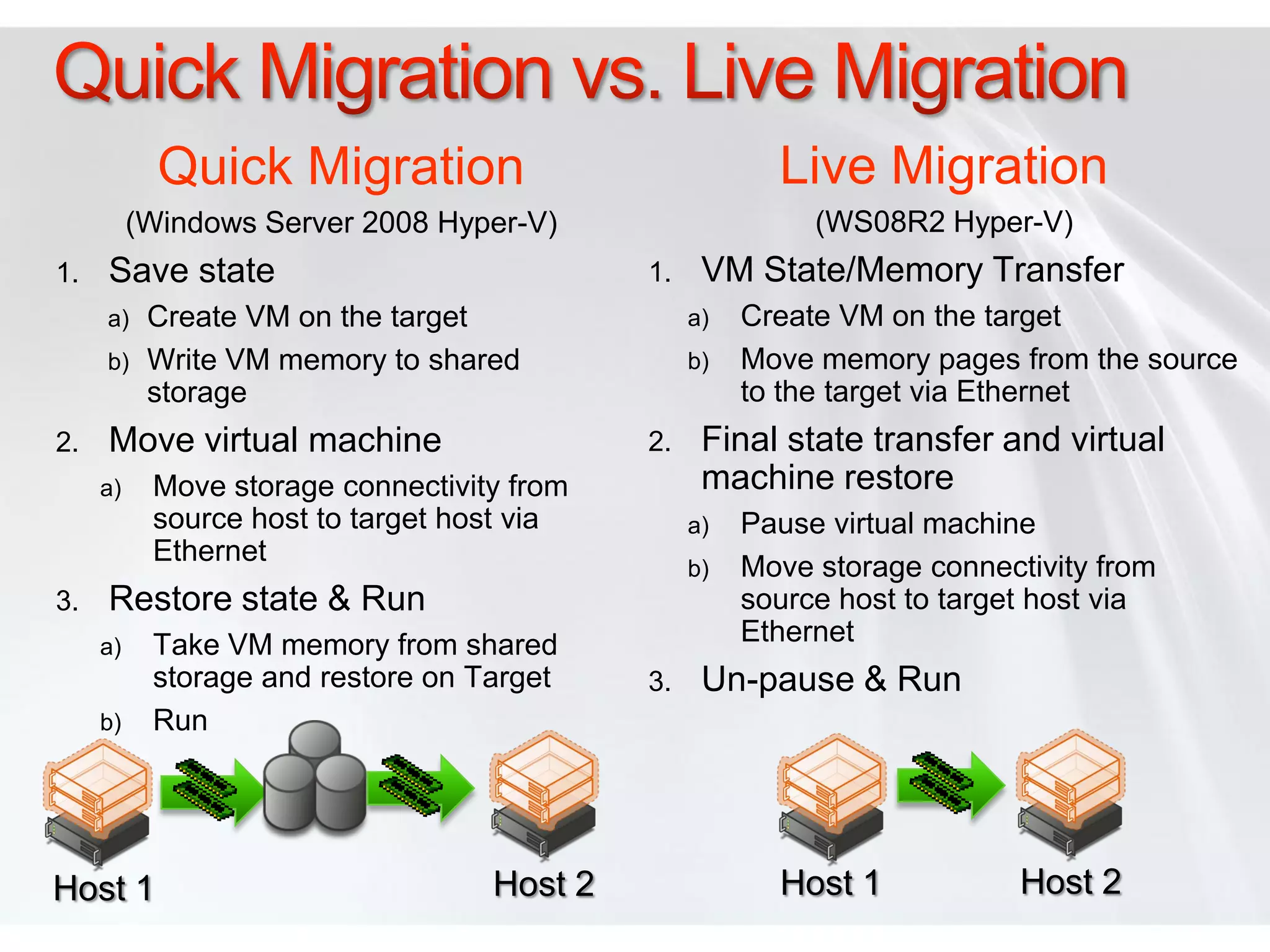 Windows Server 2008 R2 Overview 1225768142880746 9