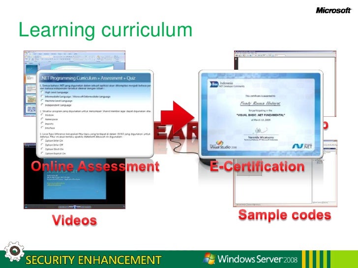 basic windows server 2008 security basic windows server 2008 security