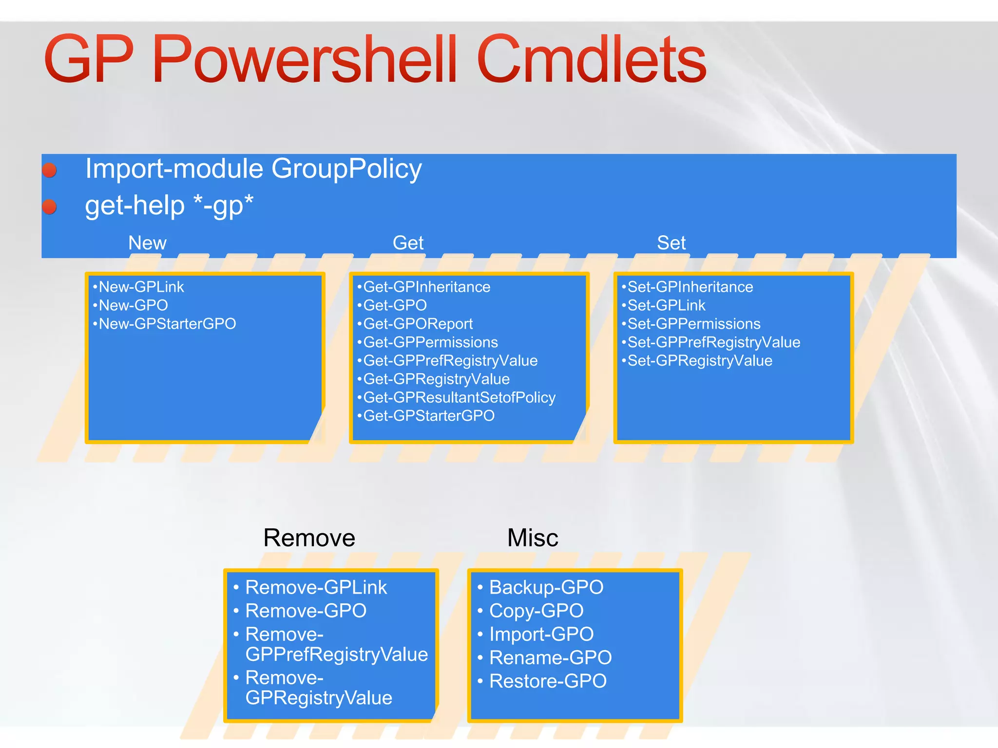 Import-module GroupPolicy
get-help *-gp*
    New                          Get                             Set

•New-GPLink                  •Get-GPInheritance              •Set-GPInheritance
•New-GPO                     •Get-GPO                        •Set-GPLink
•New-GPStarterGPO            •Get-GPOReport                  •Set-GPPermissions
                             •Get-GPPermissions              •Set-GPPrefRegistryValue
                             •Get-GPPrefRegistryValue        •Set-GPRegistryValue
                             •Get-GPRegistryValue
                             •Get-GPResultantSetofPolicy
                             •Get-GPStarterGPO




                    Remove                       Misc
                • Remove-GPLink              • Backup-GPO
                • Remove-GPO                 • Copy-GPO
                • Remove-                    • Import-GPO
                  GPPrefRegistryValue        • Rename-GPO
                • Remove-                    • Restore-GPO
                  GPRegistryValue
 