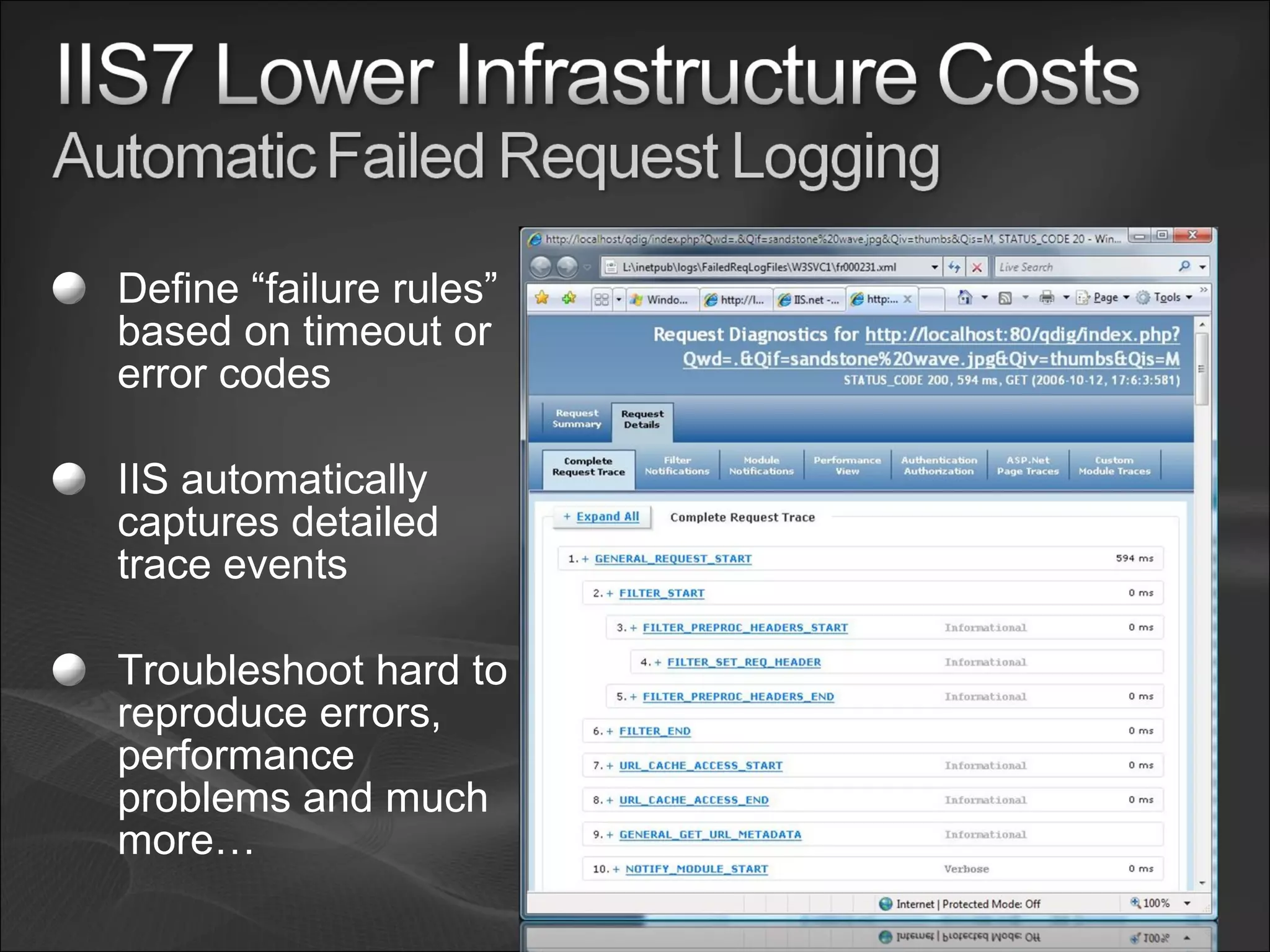 Define “failure rules” based on timeout or error codes IIS automatically captures detailed trace events Troubleshoot hard to reproduce errors, performance problems and much more… 