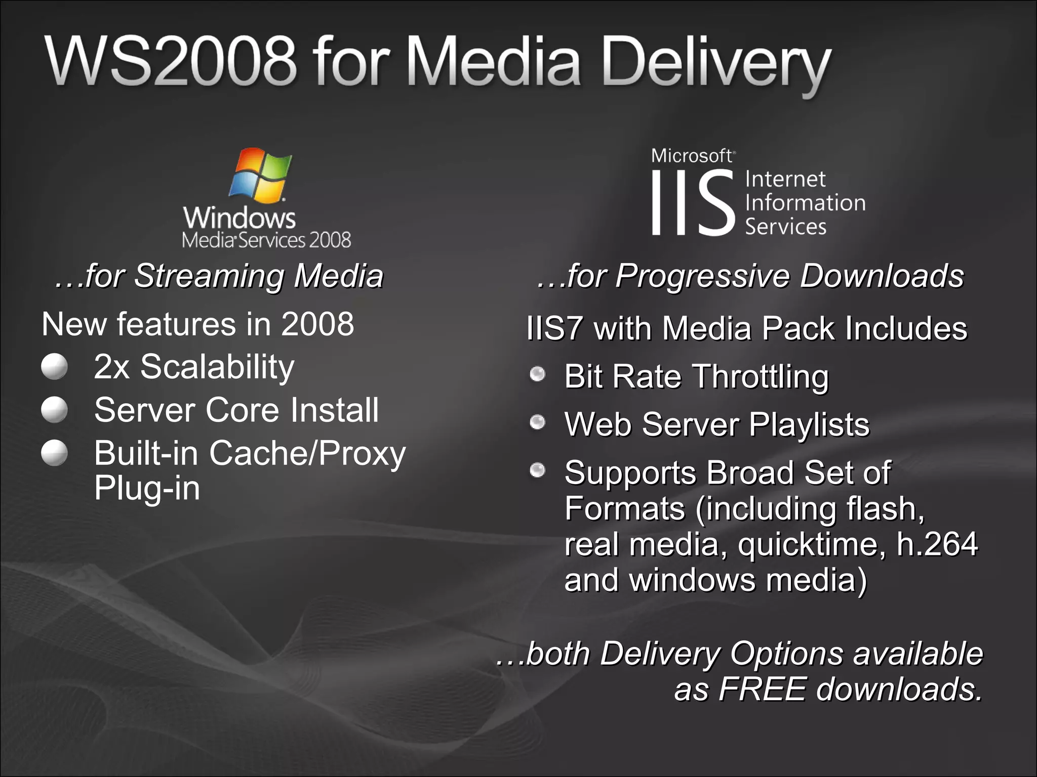 New features in 2008 2x Scalability Server Core Install Built-in Cache/Proxy Plug-in IIS7 with Media Pack Includes Bit Rate Throttling Web Server Playlists Supports Broad Set of Formats (including flash, real media, quicktime, h.264 and windows media) … for Streaming Media … for Progressive Downloads … both Delivery Options available as FREE downloads. 