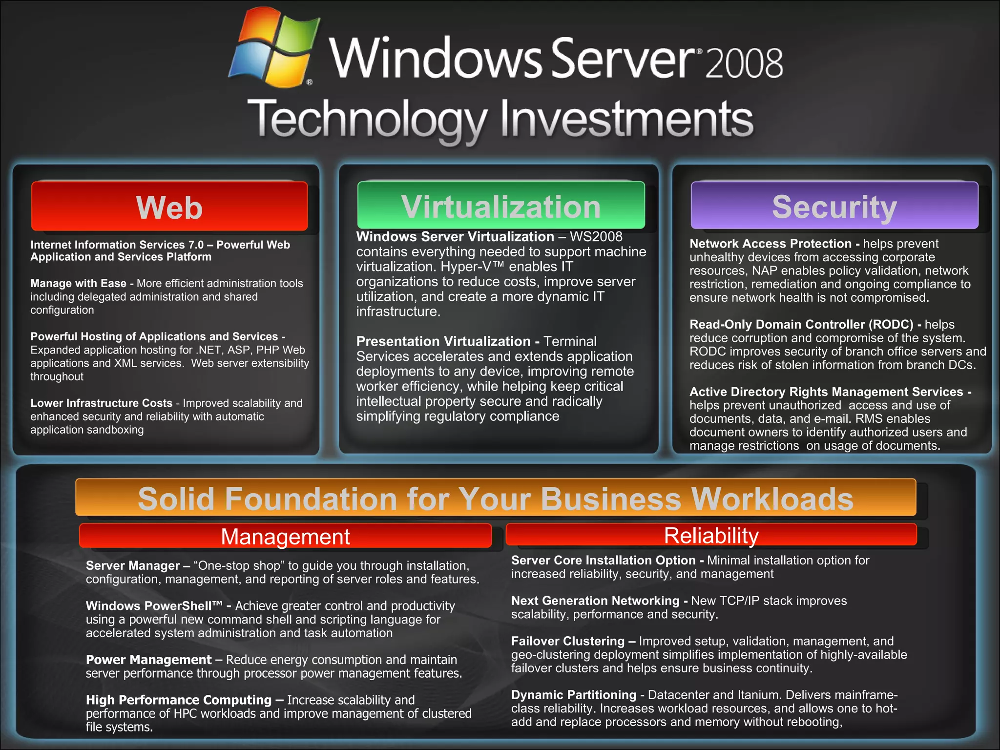 Web Solid Foundation for Your Business Workloads Virtualization Internet Information Services 7.0 – Powerful Web Application and Services Platform Manage with Ease - More efficient administration tools including delegated administration and shared configuration Powerful Hosting of Applications and Services - Expanded application hosting for .NET, ASP, PHP Web applications and XML services.  Web server extensibility throughout Lower Infrastructure Costs - Improved scalability and enhanced security and reliability with automatic application sandboxing Windows Server Virtualization – WS2008 contains everything needed to support machine virtualization. Hyper-V™ enables IT organizations to reduce costs, improve server utilization, and create a more dynamic IT infrastructure. Presentation Virtualization - Terminal Services accelerates and extends application deployments to any device, improving remote worker efficiency, while helping keep critical intellectual property secure and radically simplifying regulatory compliance Security Network Access Protection - helps prevent unhealthy devices from accessing corporate resources, NAP enables policy validation, network restriction, remediation and ongoing compliance to ensure network health is not compromised. Read-Only Domain Controller (RODC) - helps reduce corruption and compromise of the system. RODC improves security of branch office servers and reduces risk of stolen information from branch DCs. Active Directory Rights Management Services - helps prevent unauthorized access and use of documents, data, and e-mail. RMS enables document owners to identify authorized users and manage restrictions on usage of documents. Server Manager – “One-stop shop” to guide you through installation, configuration, management, and reporting of server roles and features. Windows PowerShell ™ - Achieve greater control and productivity using a powerful new command shell and scripting language for accelerated system administration and task automation Power Management – Reduce energy consumption and maintain server performance through processor power management features. High Performance Computing – Increase scalability and performance of HPC workloads and improve management of clustered file systems. Server Core Installation Option - Minimal installation option for increased reliability, security, and management Next Generation Networking - New TCP/IP stack improves scalability, performance and security . Failover Clustering – Improved setup, validation, management, and geo-clustering deployment simplifies implementation of highly-available failover clusters and helps ensure business continuity. Dynamic Partitioning - Datacenter and Itanium. Delivers mainframe-class reliability. Increases workload resources, and allows one to hot- add and replace processors and memory without rebooting, Reliability Management 