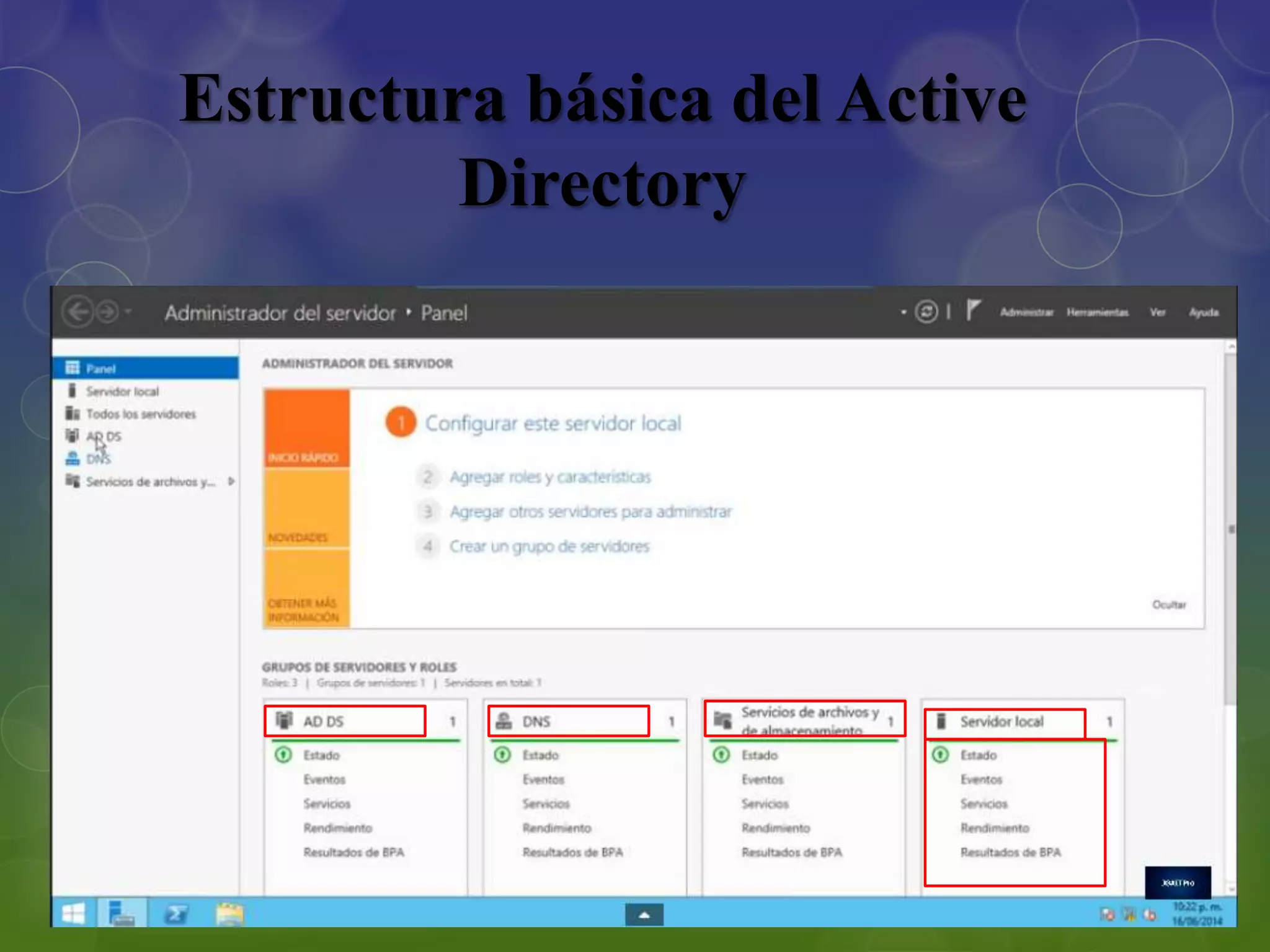 Estructura básica del Active
Directory
 