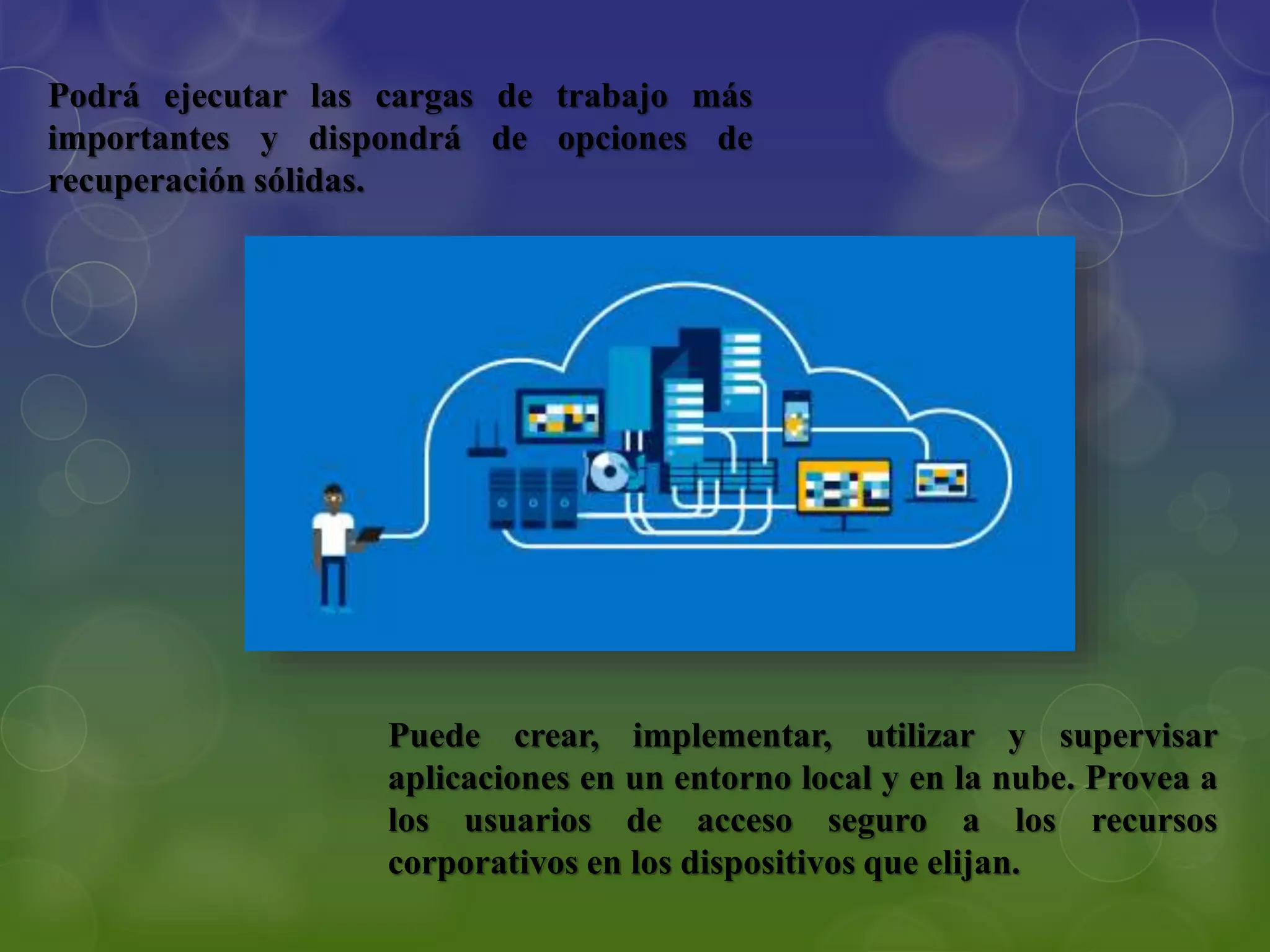 Podrá ejecutar las cargas de trabajo más
importantes y dispondrá de opciones de
recuperación sólidas.
Puede crear, implementar, utilizar y supervisar
aplicaciones en un entorno local y en la nube. Provea a
los usuarios de acceso seguro a los recursos
corporativos en los dispositivos que elijan.
 